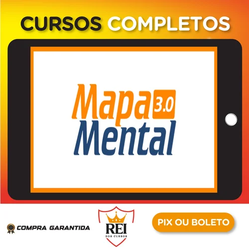 Aprendizagem41.webp Mapa Mental 3 0 - Filipe Iorio