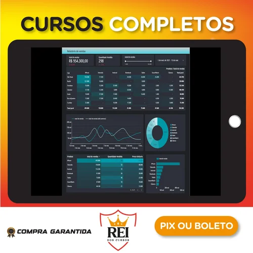 Dados35.webp Dashboard do básico ao avançado, Ferramenta gratuita Google Data Studio - Edmilson Alves Dos Santos