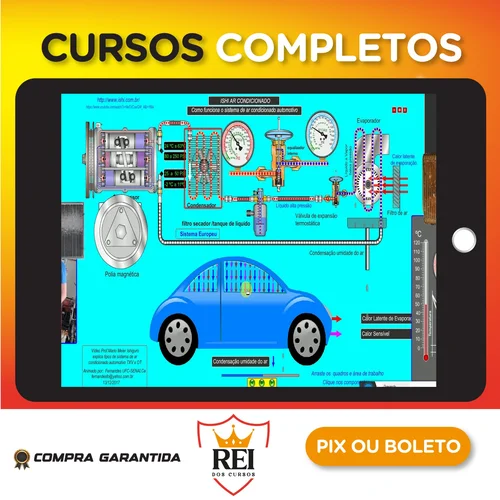 Profissionalizante92.webp Videocar: Sistema de Ar Condicionado Automotivo - Educar Multimídia