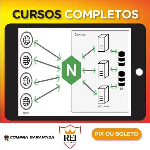 Nginx: Beginner to Advanced - Udemy [INGLÊS]