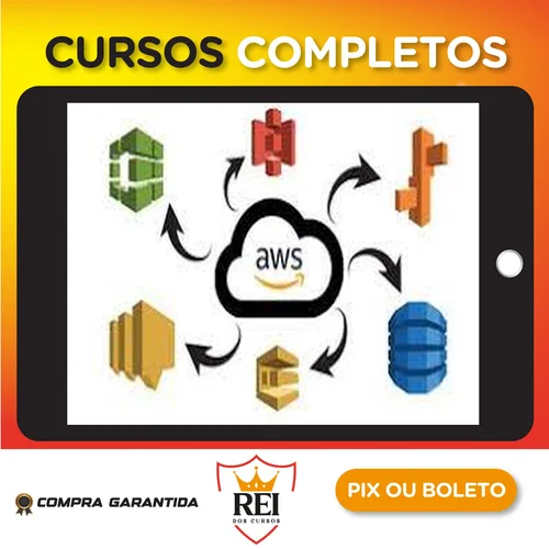 AWS DynamoDb, S3, SNS, SQS ,Beanstalk with Java - Junaid Pasha [INGLÊS]