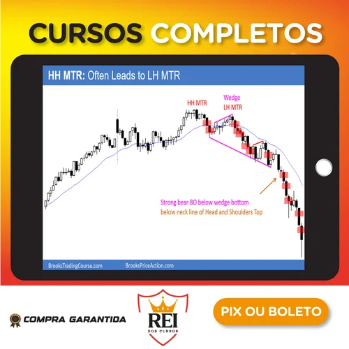 Price Action Trading Course - Al Brooks [Inglês]