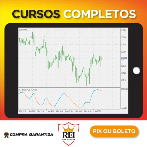 Trader39.webp Criando Robô em Mql5 Rsi-Ifr(2) - Thiago Cavalcanti