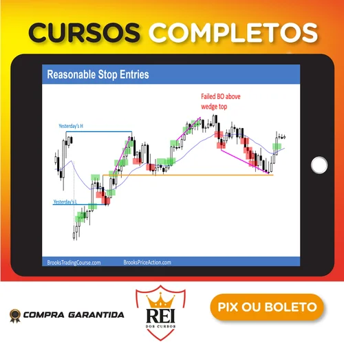 Curso para Day Trader com legenda em Português (Atualizado) - Al Brooks [INGLÊS]