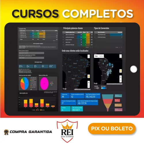 Trafego136.webp Google Data Studio para Gestores de Tráfego - Dericson Pablo